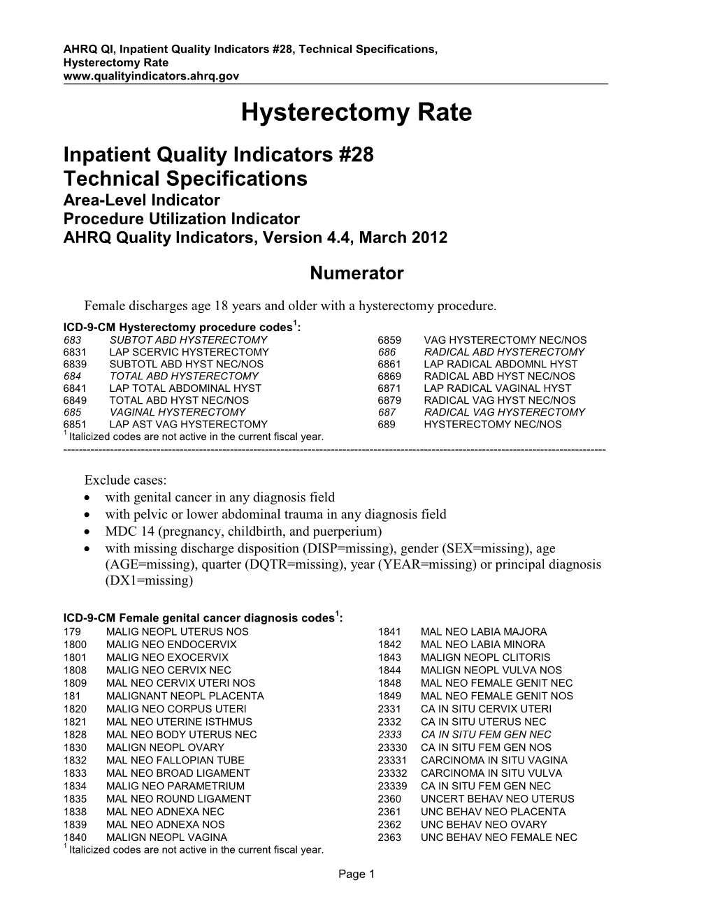IQI 28 Hysterectomy Rate