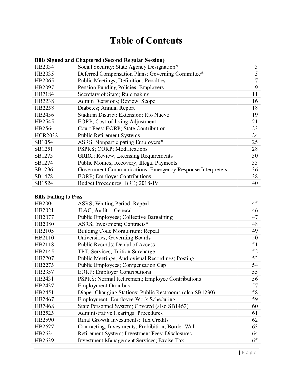 Table of Contents