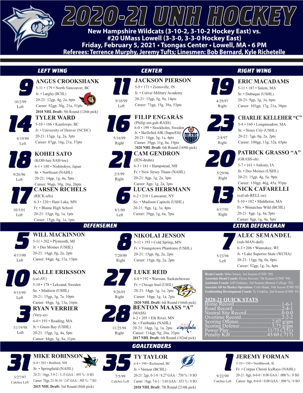 2020-21 UNH HOCKEY New Hampshire Wildcats (3-10-2, 3-10-2 Hockey East) Vs