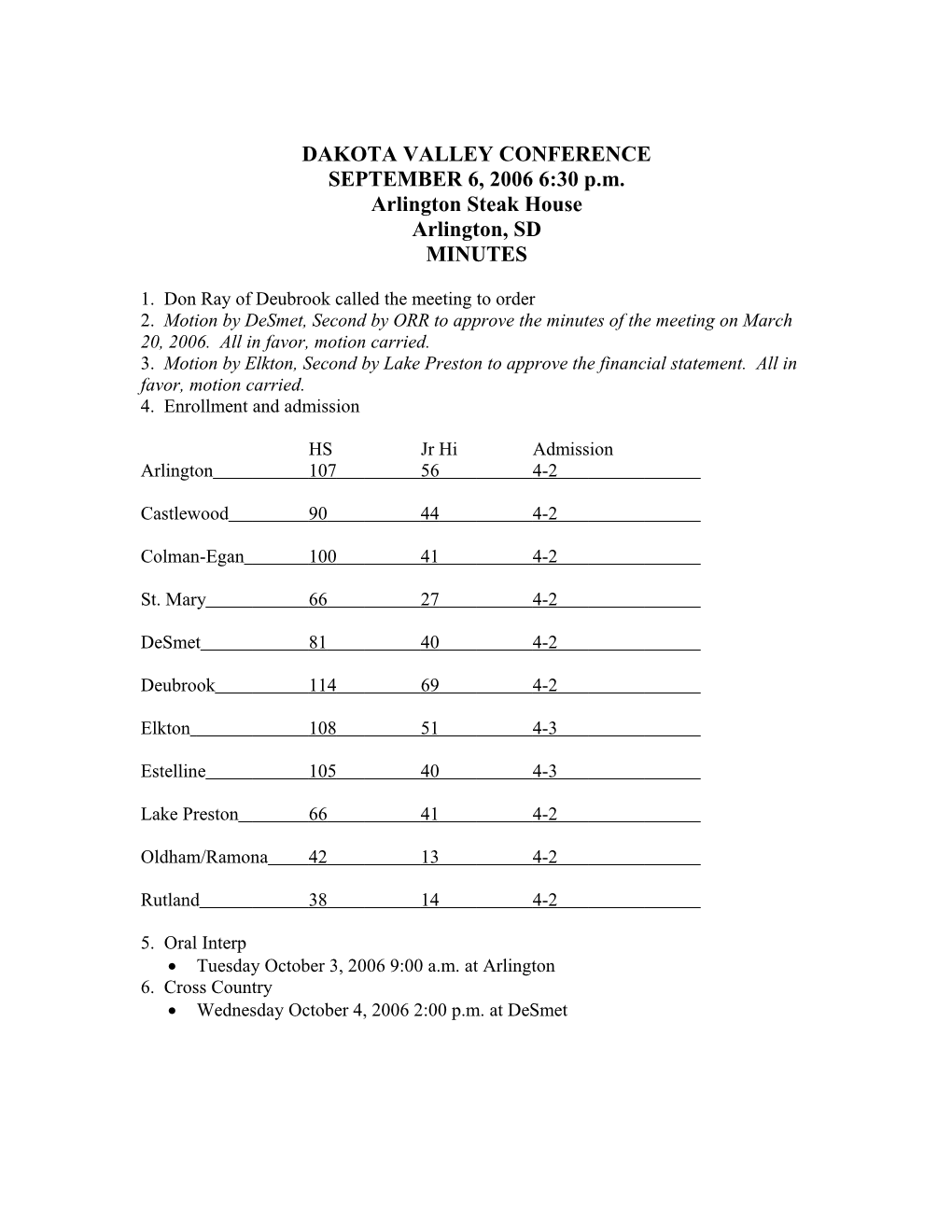 Dakota Valley Conference