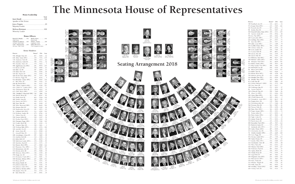 Minnesota House of Representatives Seating Chart