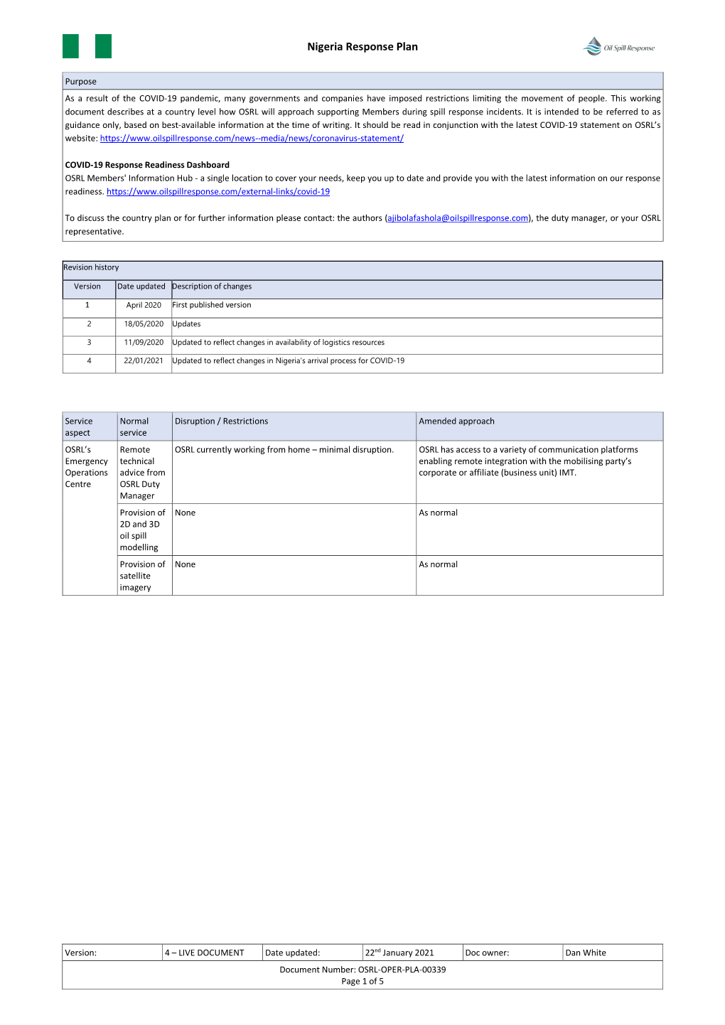 Nigeria Response Plan