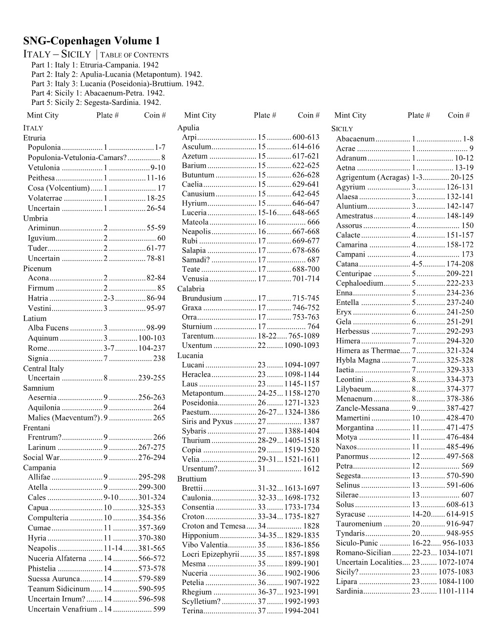 SNG-Copenhagen Volume 1 ITALY – SICILY | TABLE of CONTENTS Part 1: Italy 1: Etruria-Campania