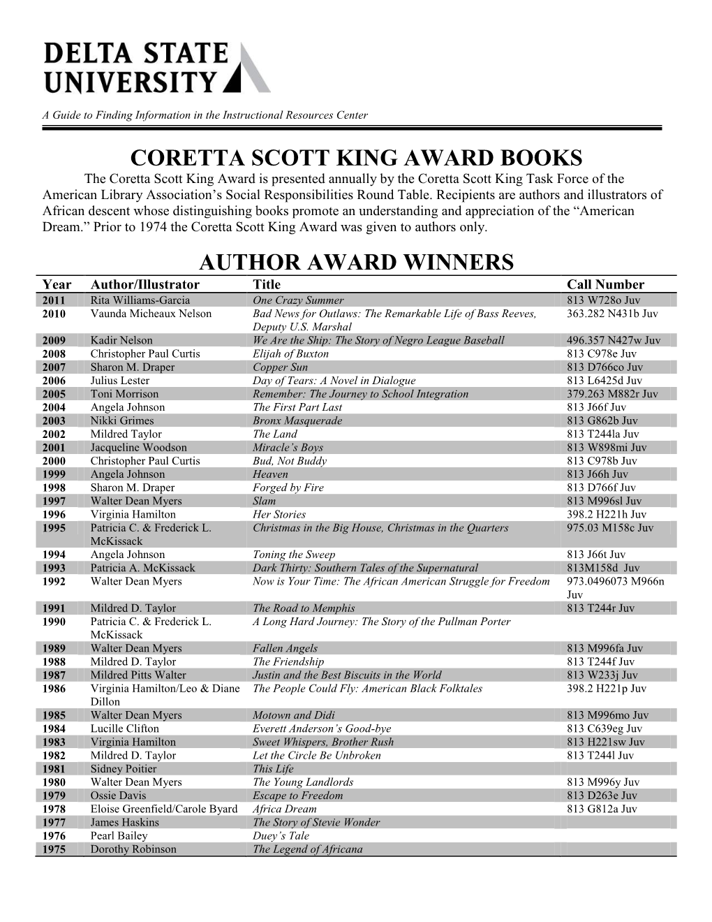 Coretta Scott King Award Books Author Award Winners
