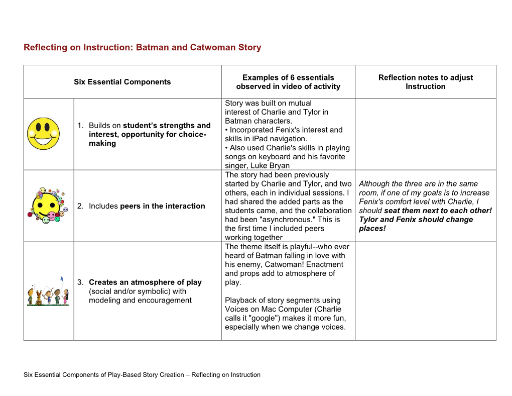 Reflecting on Instruction: Batman and Catwoman Story