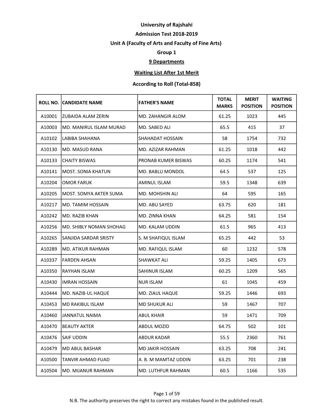 University of Rajshahi Admission Test 2018-2019 Unit a (Faculty Of