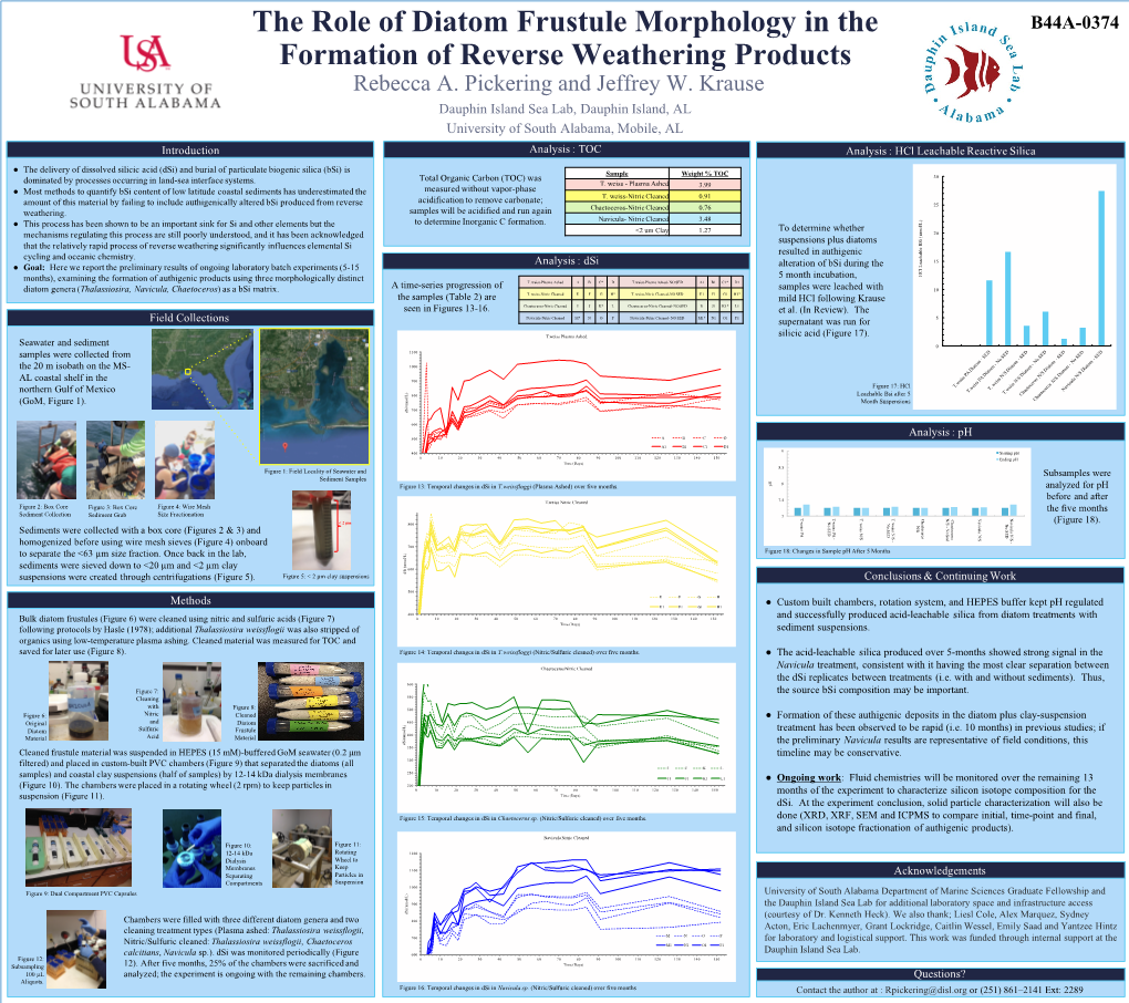 Osm2016pickering RAPT2.Pdf Upload Eposter