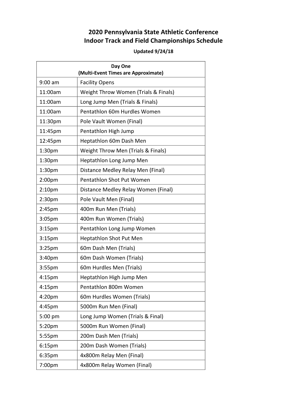 2020 PSAC Indoor Meet Schedule