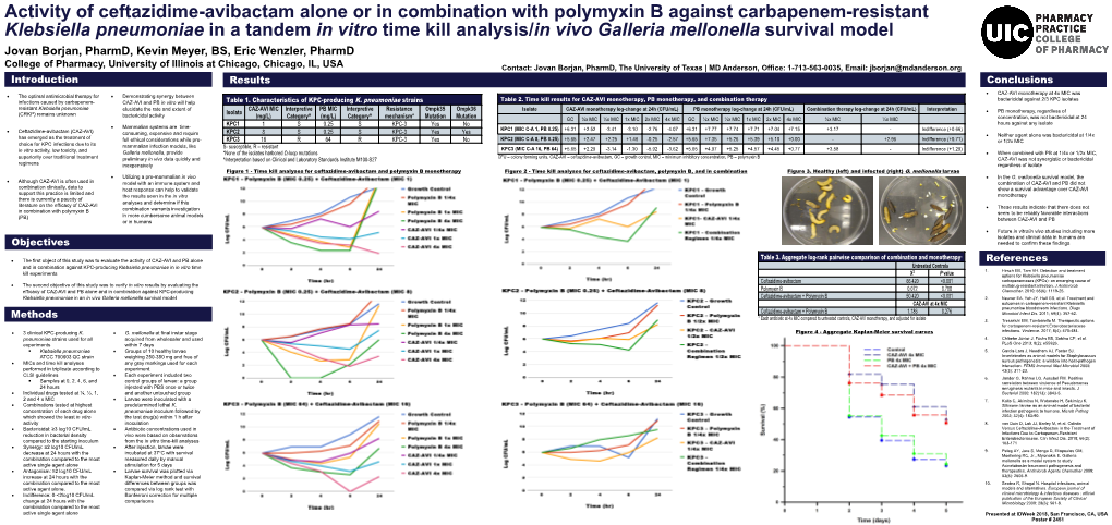 Ceftazidime-Avibactam and Polymyxin B Synergy Idweek 2018 Poster.Pdf