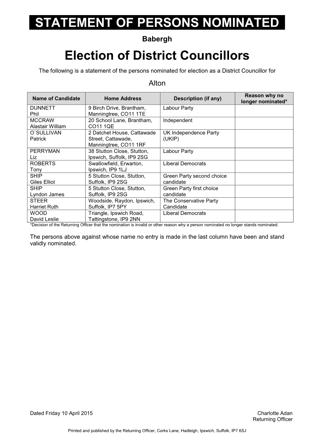 STATEMENT of PERSONS NOMINATED Election of District Councillors