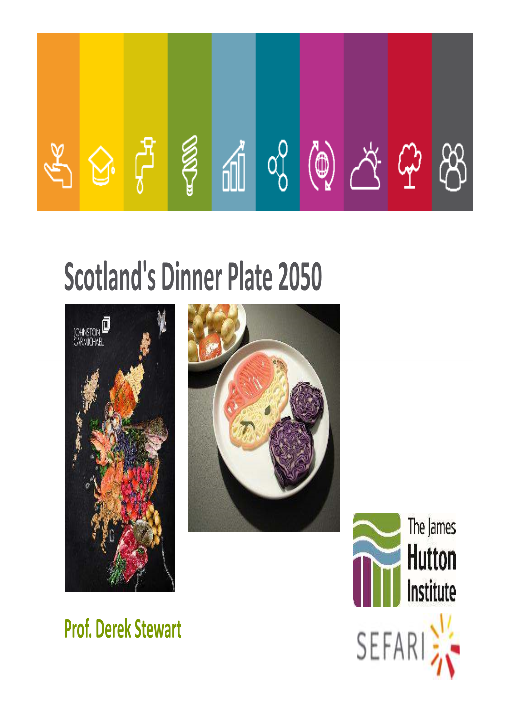 Scotland's Dinner Plate 2050