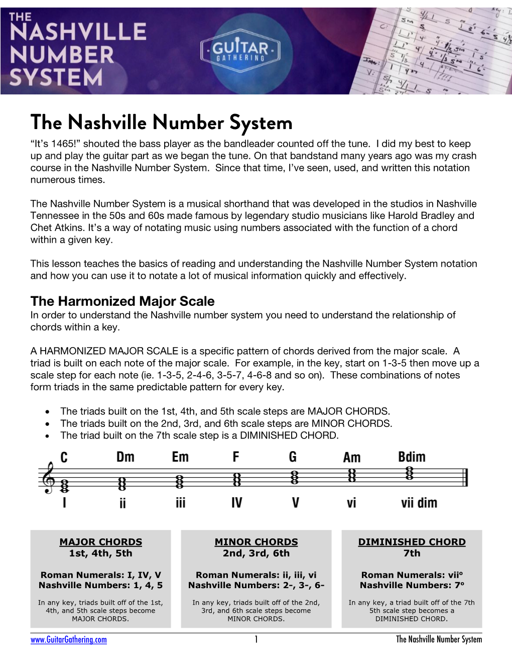 The Nashville Number System “It’S 1465!” Shouted the Bass Player As the Bandleader Counted Off the Tune