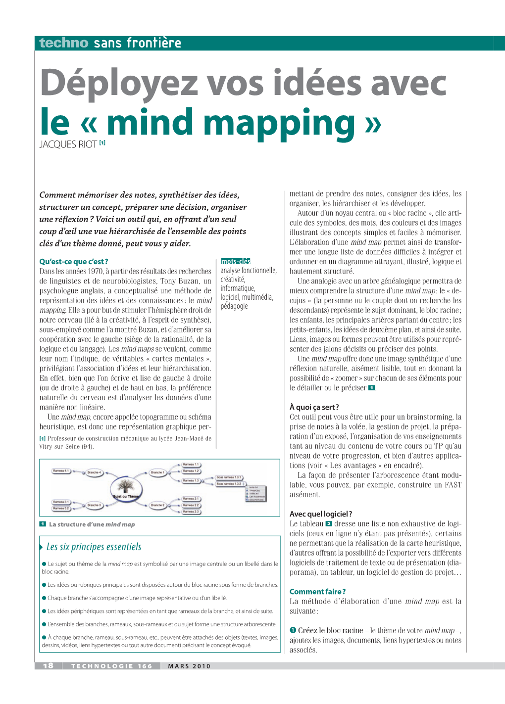 Déployez Vos Idées Avec Le « Mind Mapping » JACQUES RIOT [1]