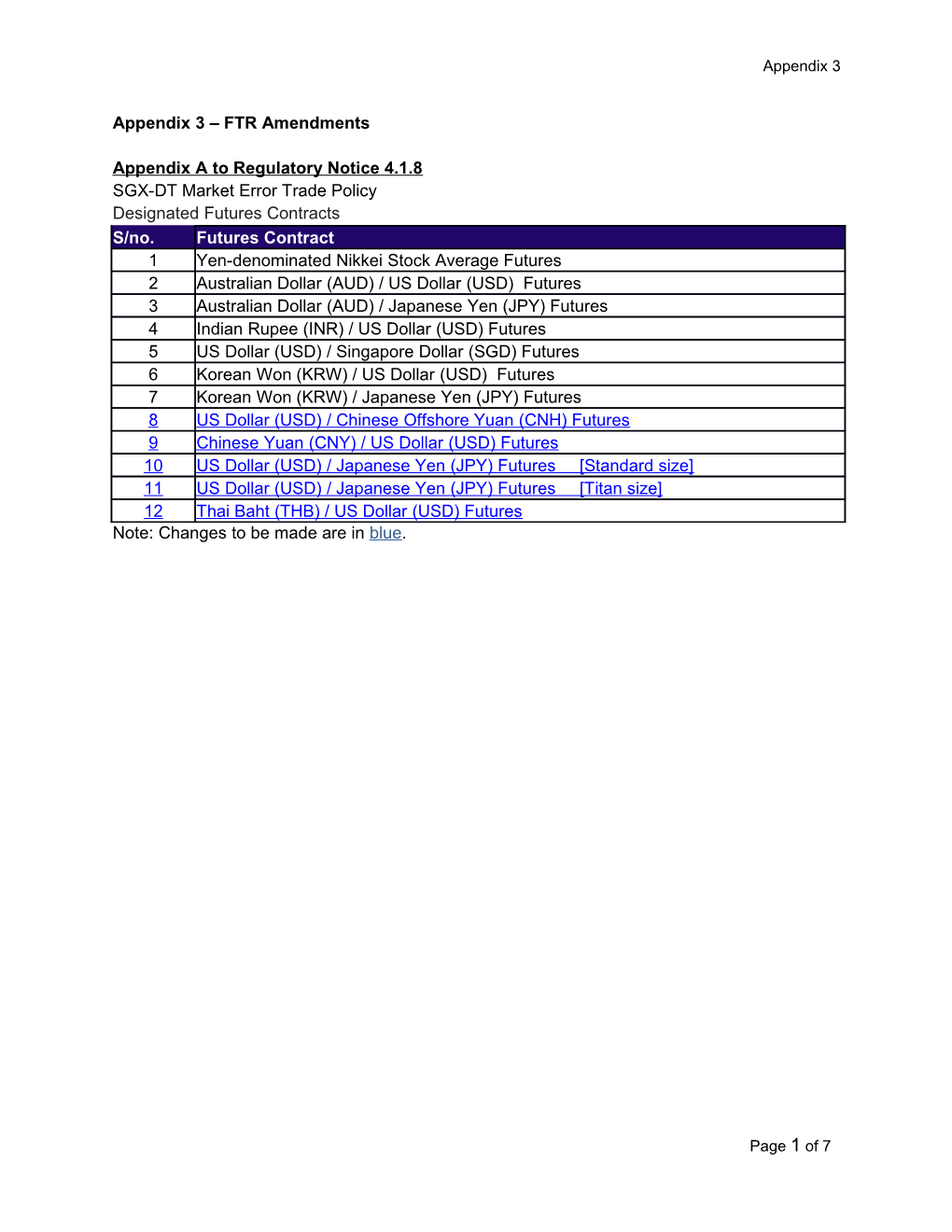 Appendix 3 FTR Amendments