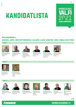 Kandidatlista Val.Fi