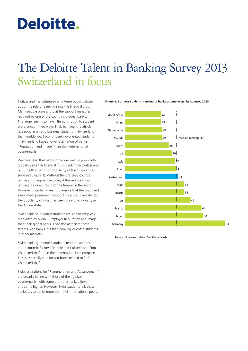 The Deloitte Talent in Banking Survey 2013 Switzerland in Focus