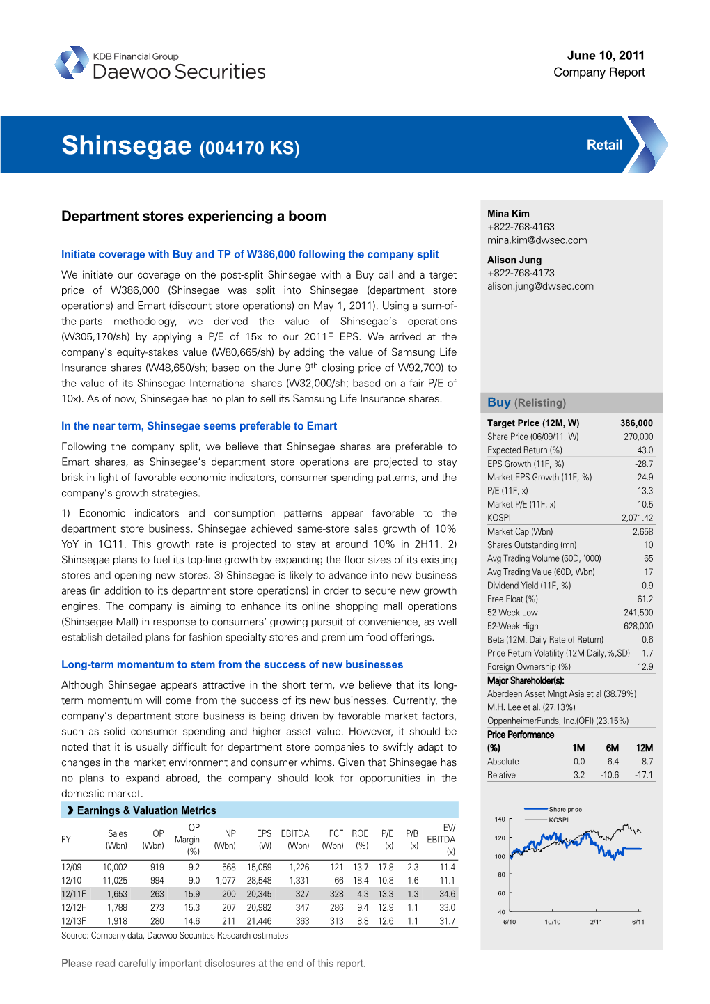 Shinsegae (004170 KS) Retail