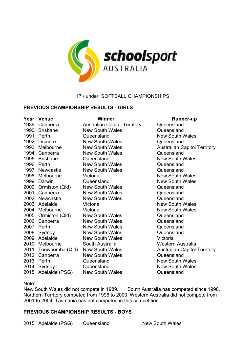 17 / Under SOFTBALL CHAMPIONSHIPS PREVIOUS