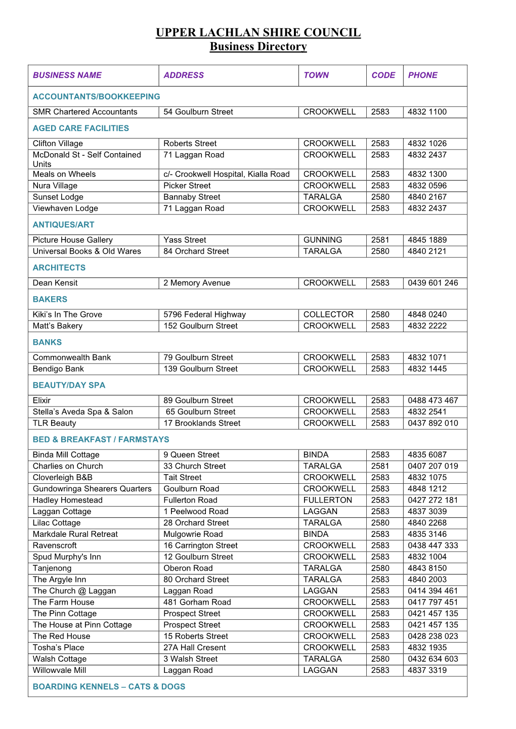 UPPER LACHLAN SHIRE COUNCIL Business Directory