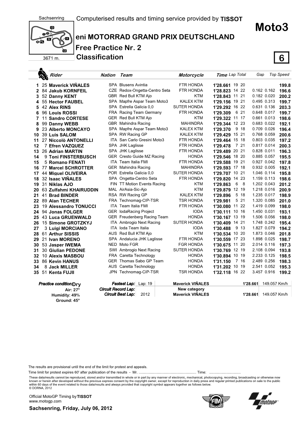 Moto3 Eni MOTORRAD GRAND PRIX DEUTSCHLAND Free Practice Nr