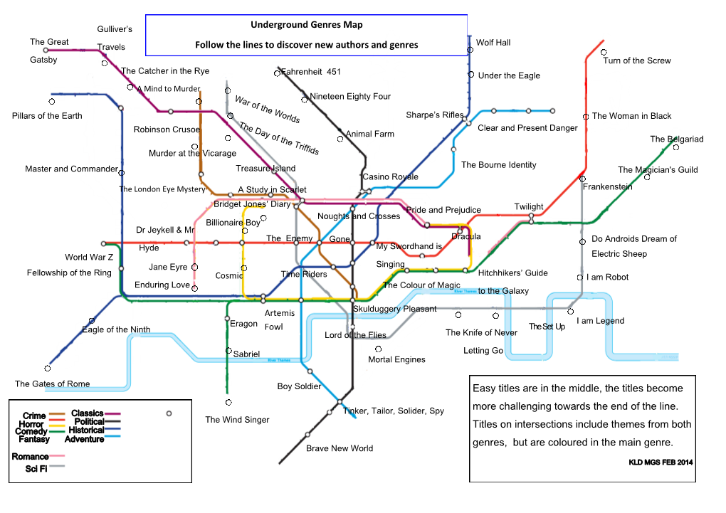 Underground Genres Map Follow the Lines to Discover New Authors And