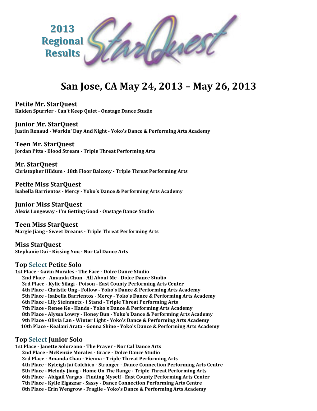 San Jose, CA May 24, 2013 – May 26, 2013 2013 Regional Results