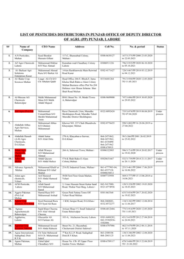 List of Pesticides Distributors in Punjab Office of Deputy Director of Agri. (Pp) Punjab, Lahore