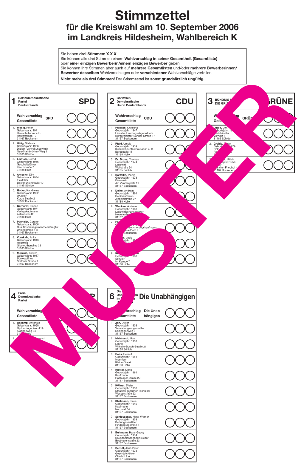 2006 Im Landkreis Hildesheim, Wahlbereich K