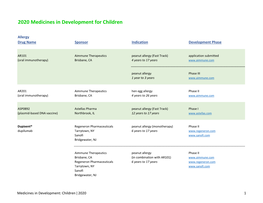 2020 Medicines in Development for Children