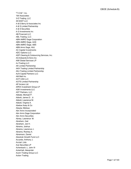 CBOE (Schedule B) "T.O.M.", Inc