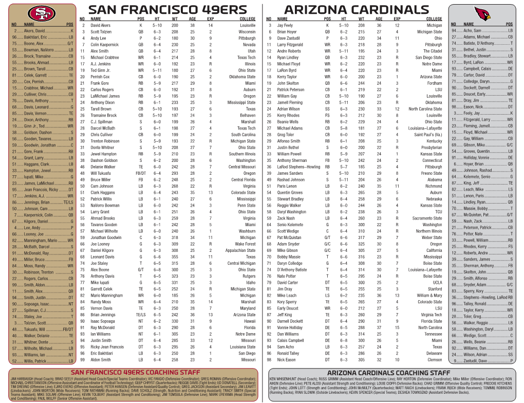 Arizona Cardinals San Francisco 49Ers