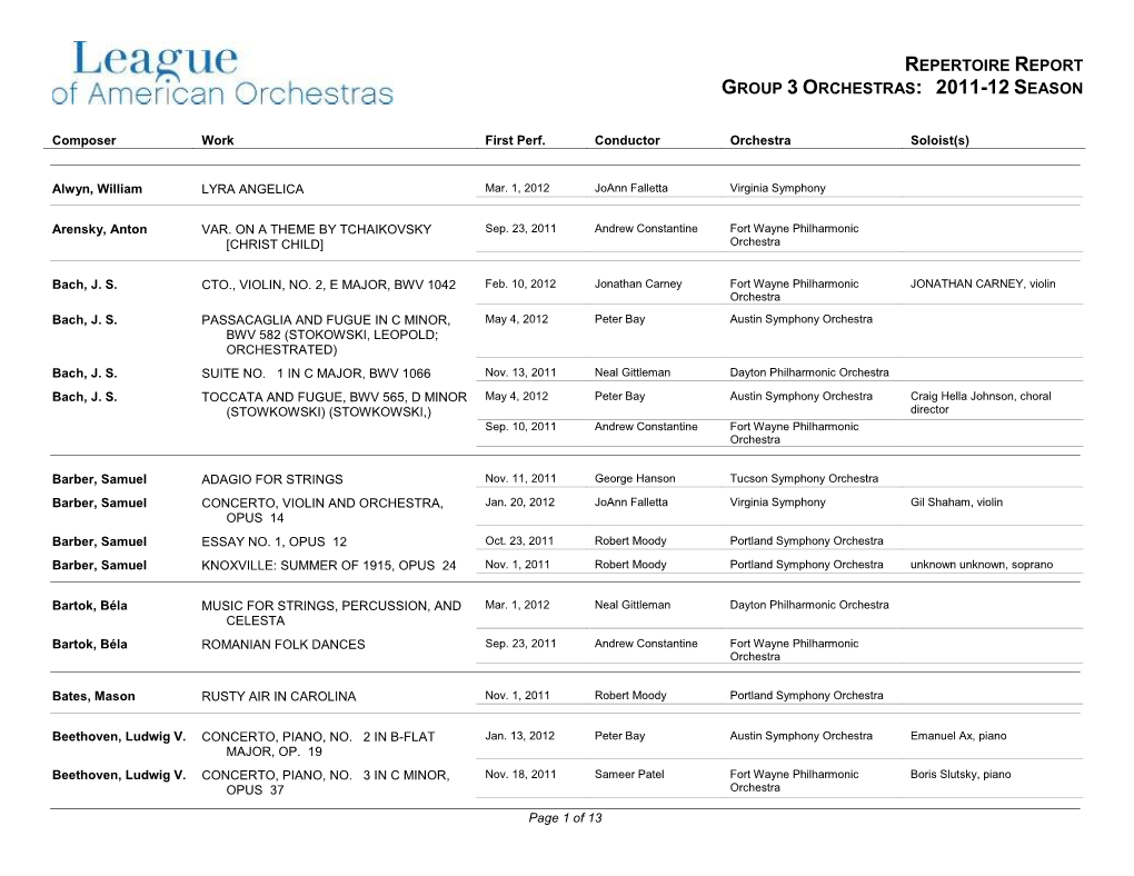 Group 3 Orchestras: 2011-12 Season