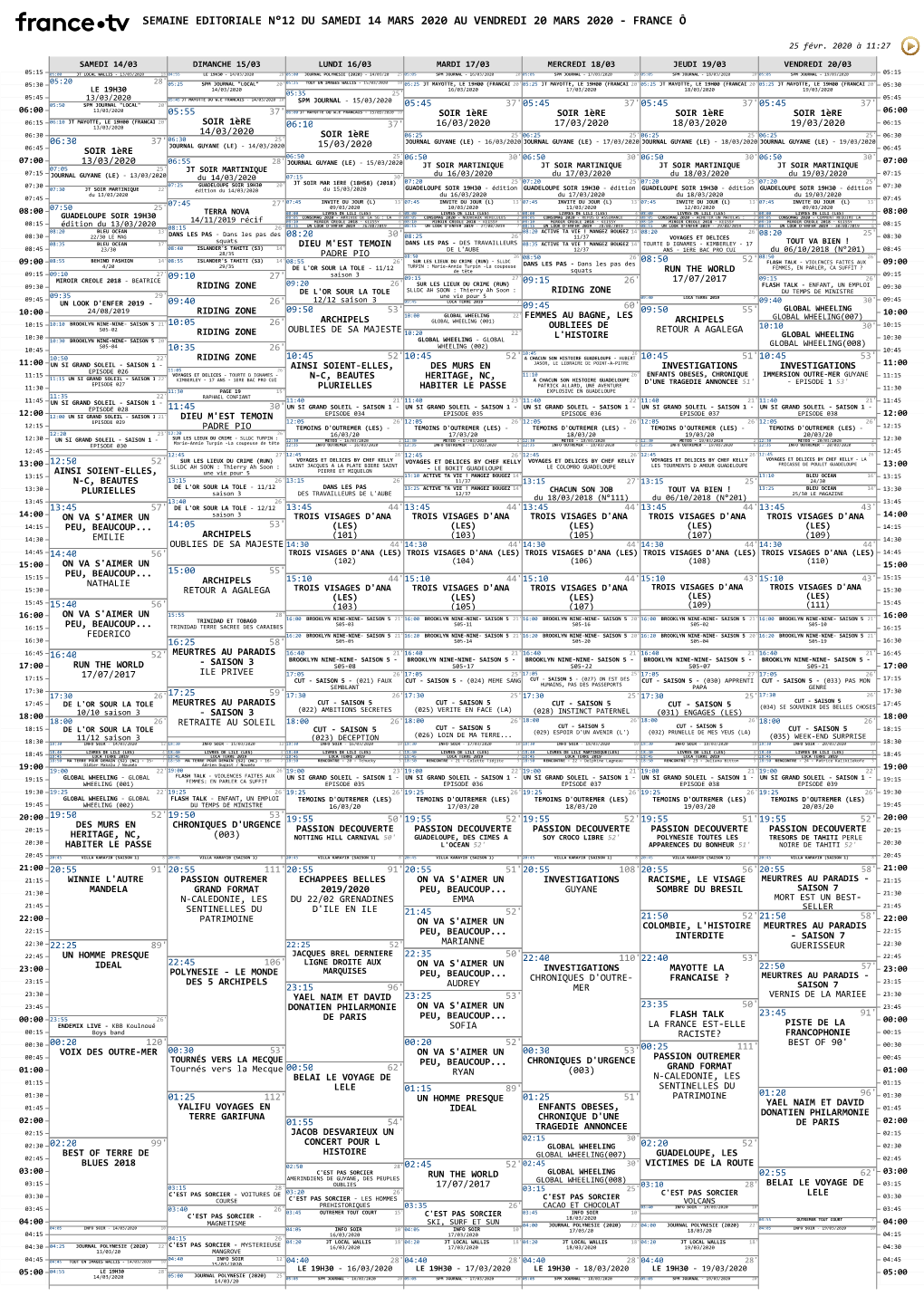 Semaine Editoriale N°12 Du Samedi 14 Mars 2020 Au Vendredi 20 Mars 2020 - France Ô