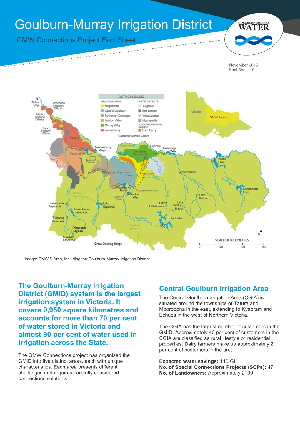 Goulburn-Murray Irrigation District