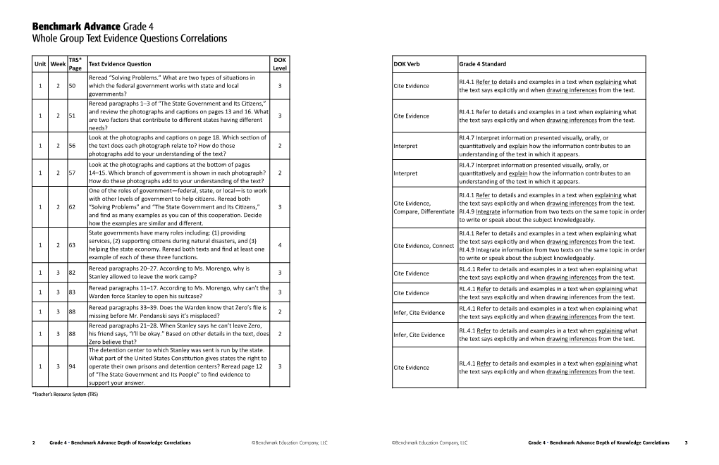 Benchmark Advance Grade 4 Whole Group Text Evidence Questions Correlations