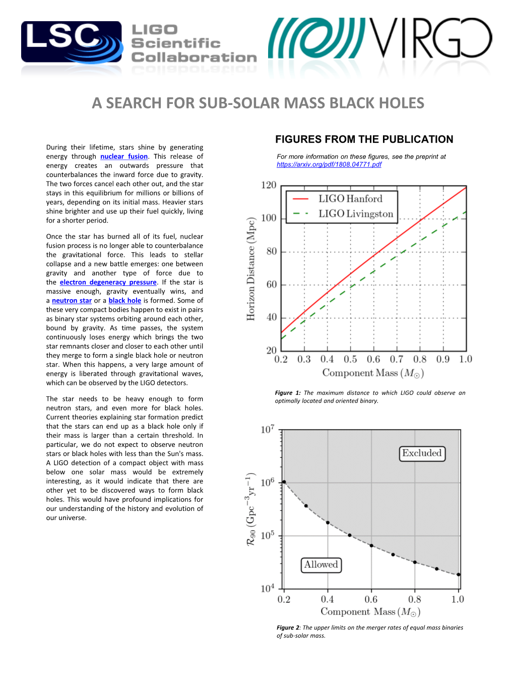 A Search for Sub-Solar Mass Black Holes