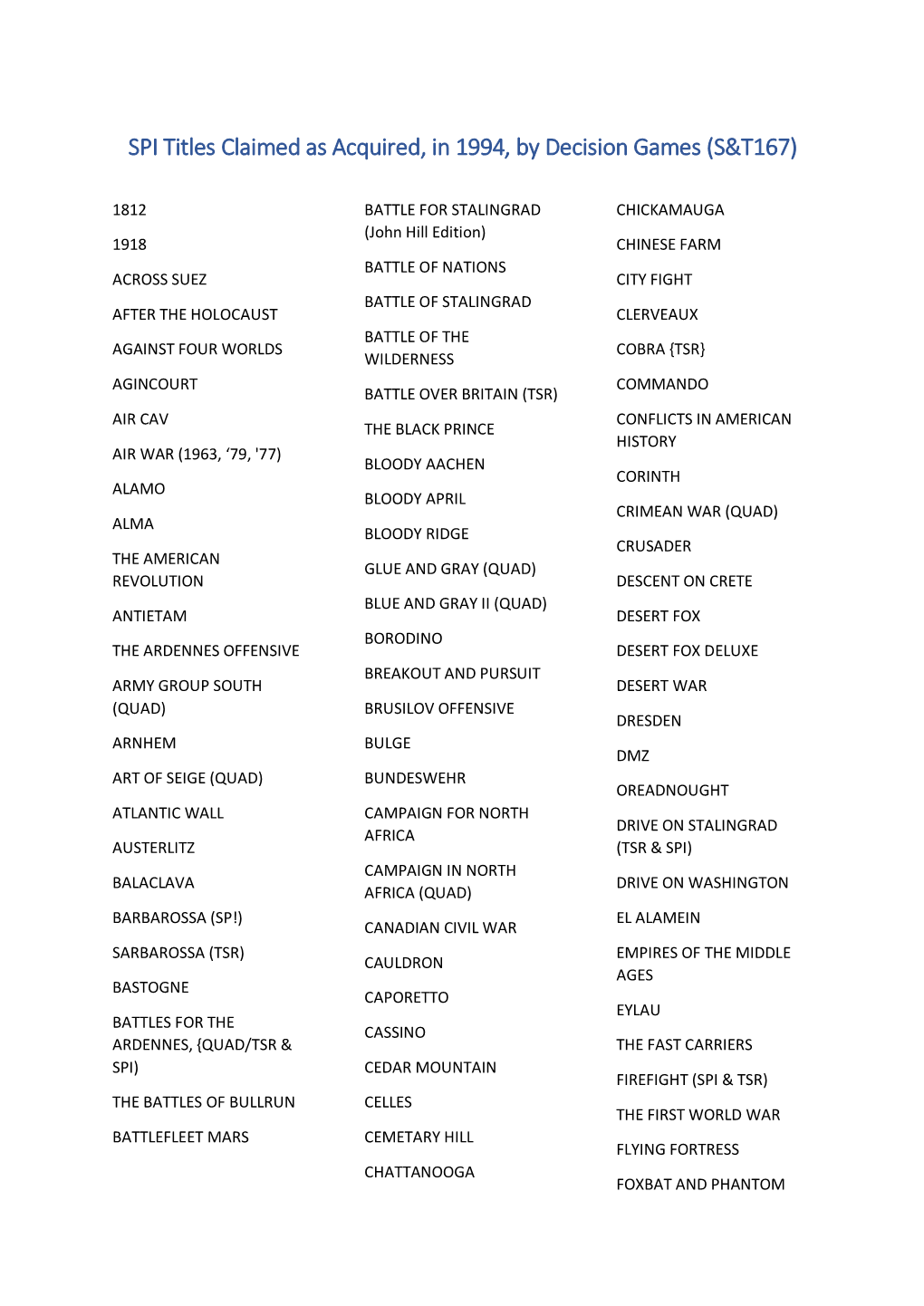 SPI Titles Claimed As Acquired.Pdf