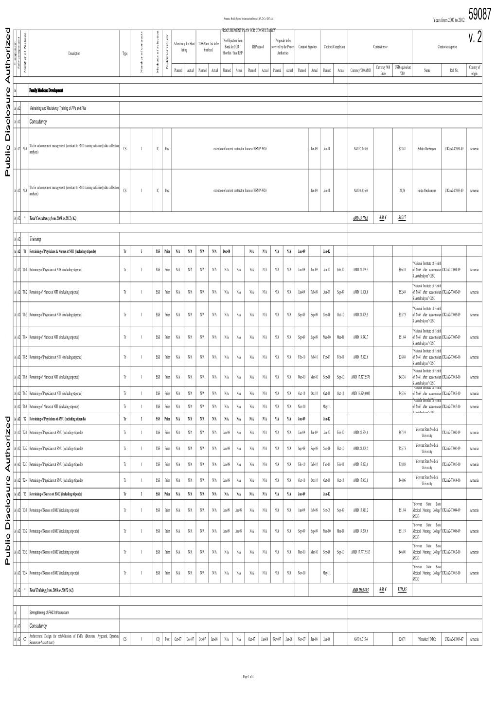 World Bank Document