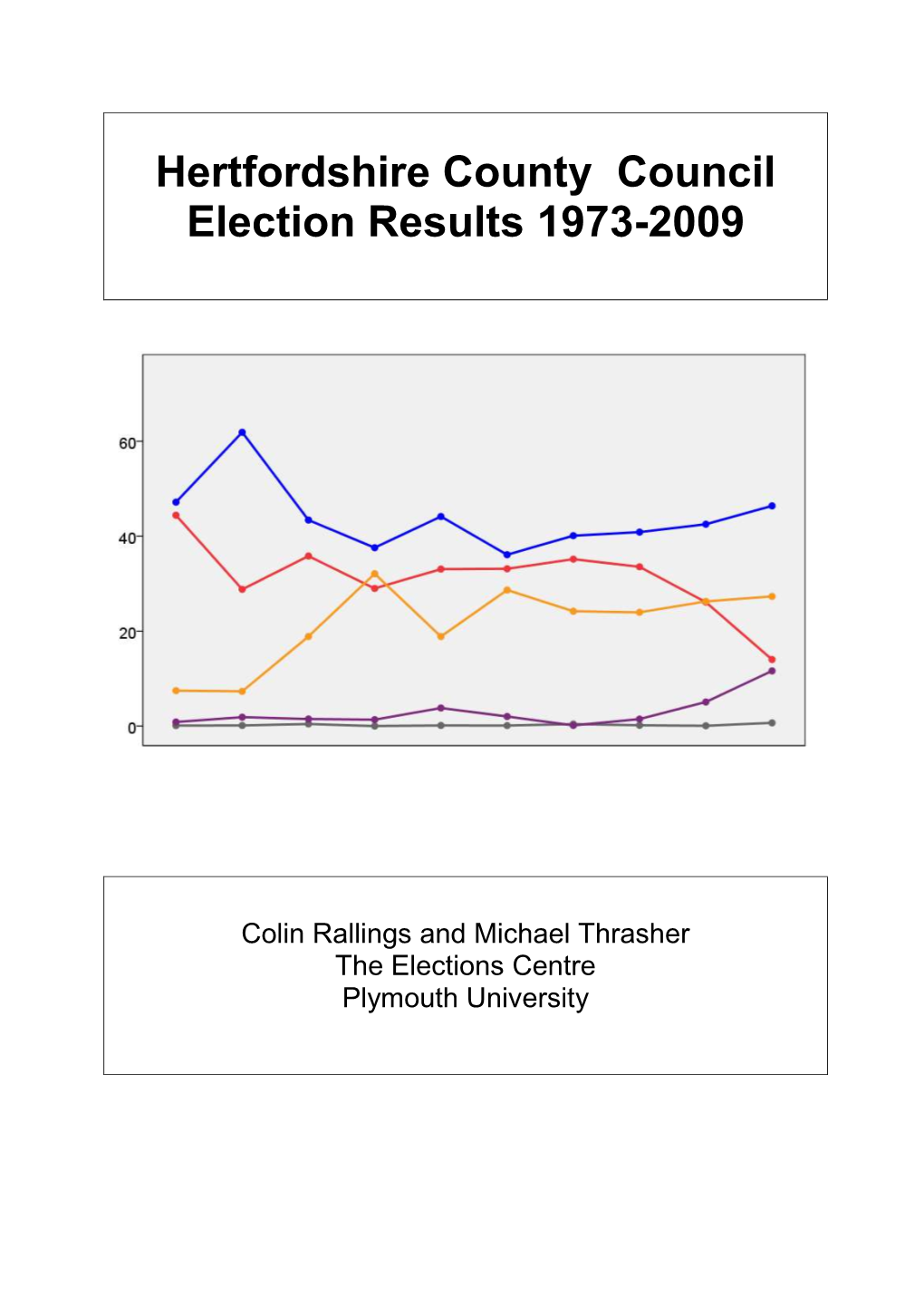 Hertfordshire County Council Election Results 1973-2009