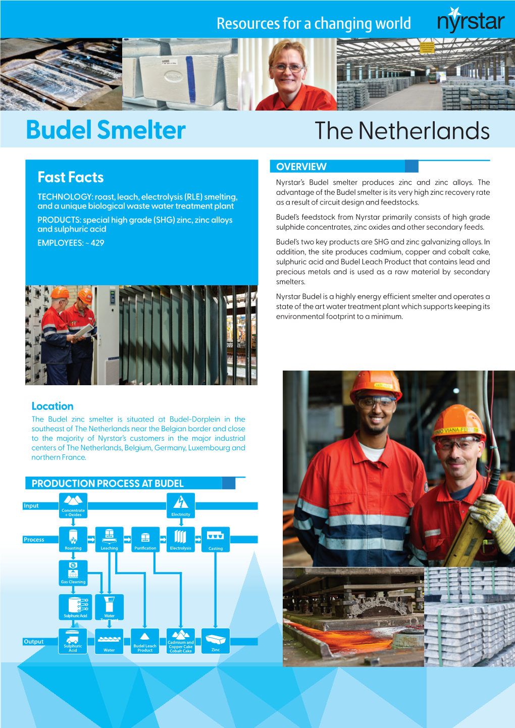 Budel Smelter the Netherlands
