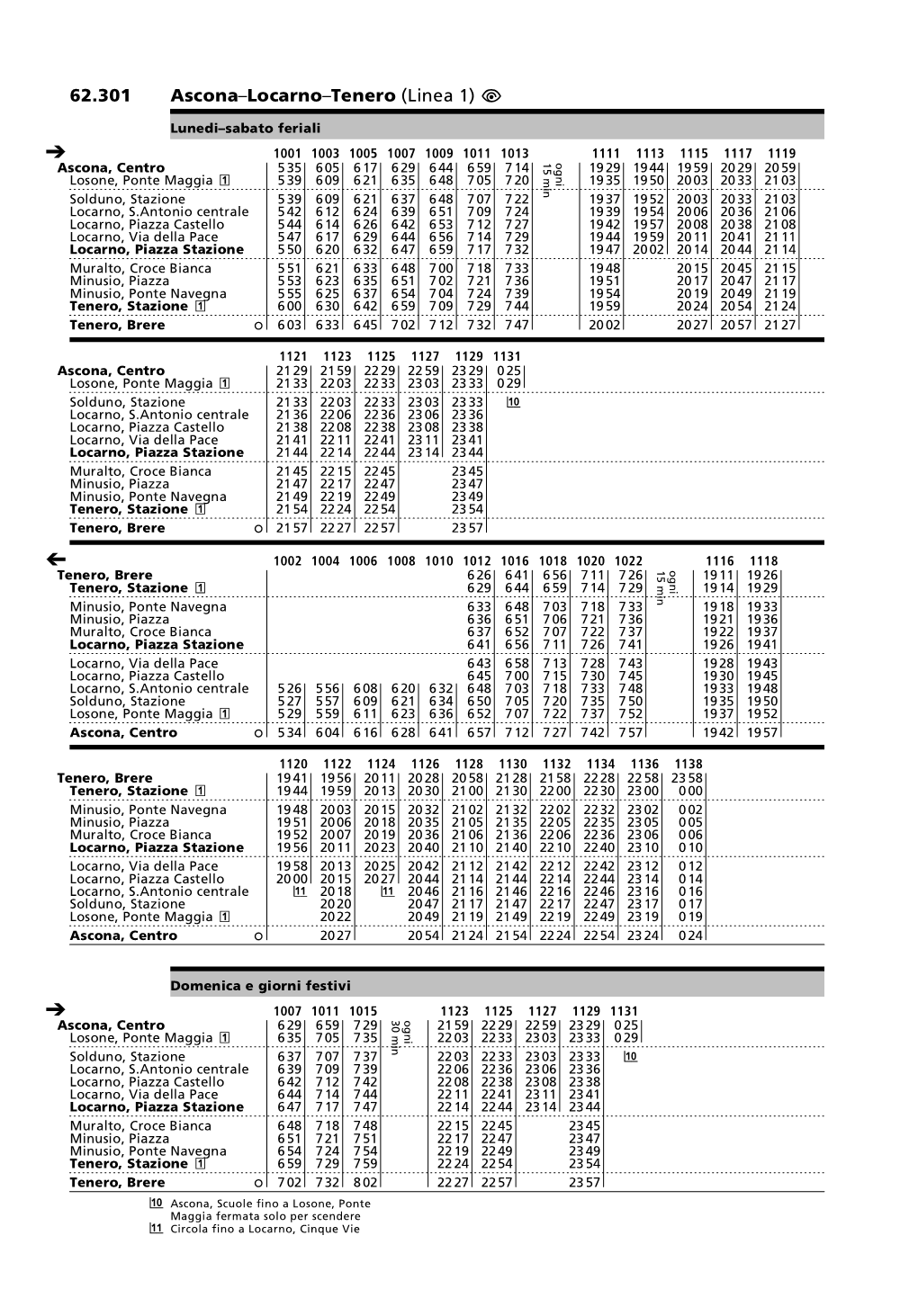 62.301 Ascona–Locarno–Tenero (Linea 1) Û