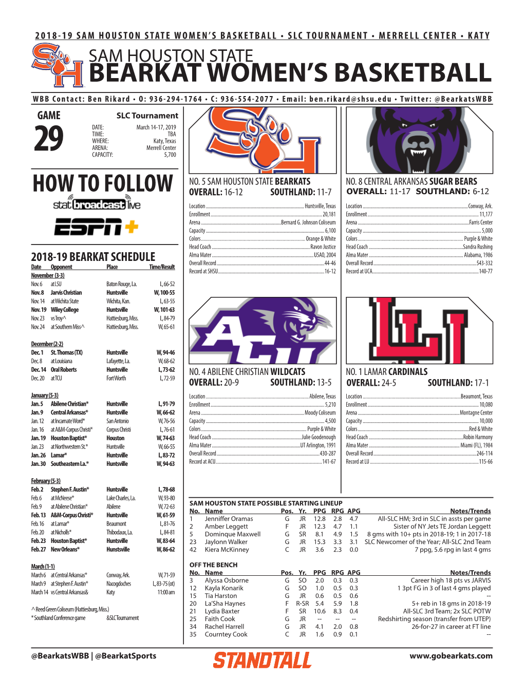 Bearkat Women's Basketball Sam Houston State Combined Team Statistics (As of Mar 09, 2018) All Games