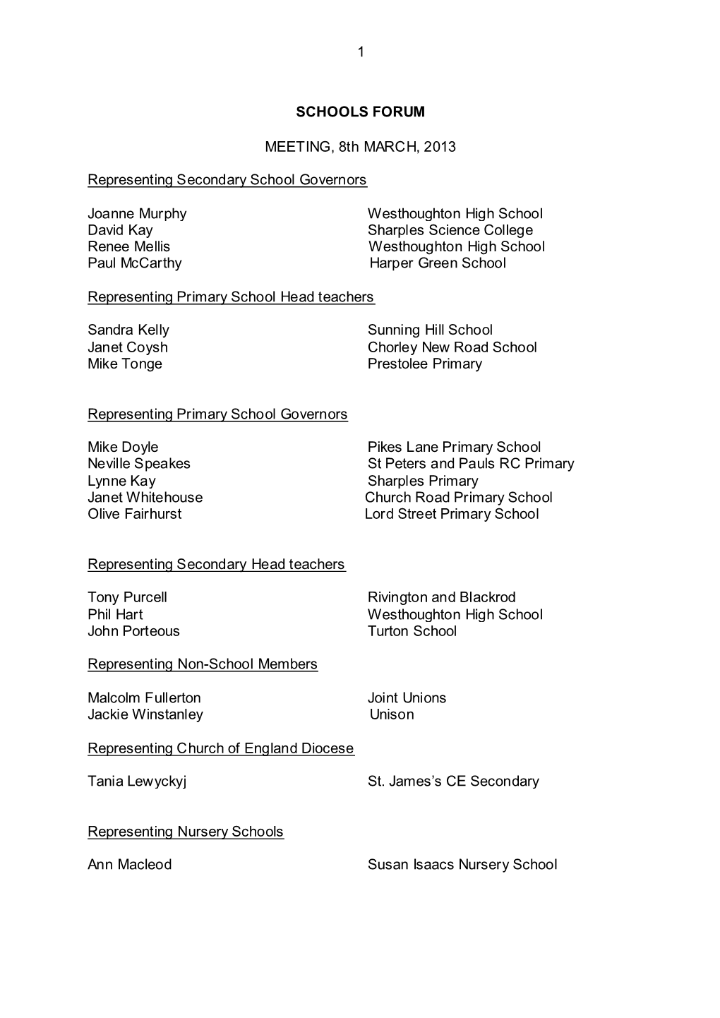 1 SCHOOLS FORUM MEETING, 8Th MARCH, 2013 Representing Secondary School Governors Joanne Murphy Westhoughton High School David Ka