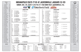Indianapolis Colts (7-8) at Jacksonville Jaguars (5-10)