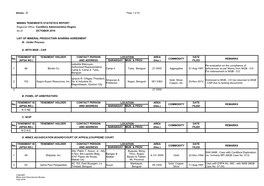 C MINING TENEMENTS STATISTICS REPORT Regional Office