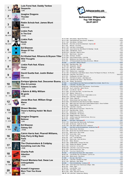 Schweizer Hitparade 313W -/UNI Top 100 Singles Robin Schulz Feat