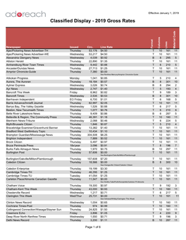 Display Classified Rate Card