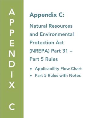 Appendix C: Natural Resources and Environmental Protection