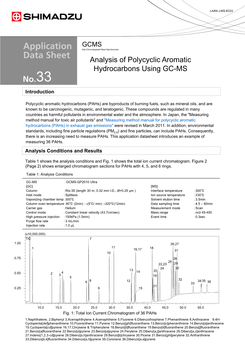 Analysis Of Polycyclic Aromatic Hydrocarbons Using Gc Ms 33 Docslib 6666