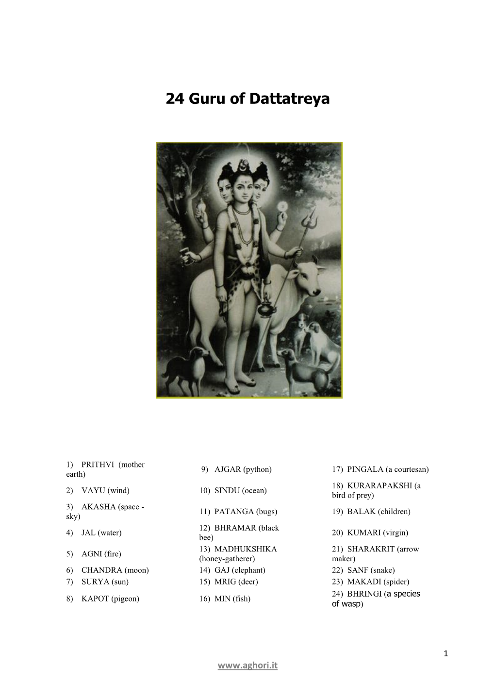 24 Guru of Dattatreya